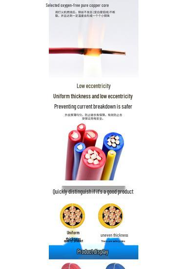 Baosheng Copper Core Electrical Wire 1.5/2.5/4mm² for Home & Industrial Use, National Standard