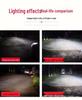 LED Headlight Assembly for 15-20 Ford Raptor F150: US Version with DRL Lens