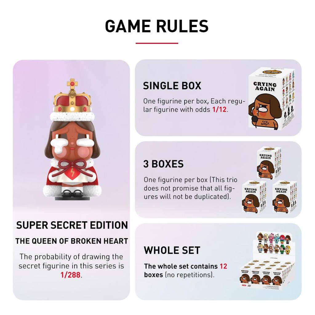 POP MART CRYBABY Crying Again Series Pop Mart Gachapon Blind Box Figure Plastic Model Premium Toy PVC Soft Vinyl Original Character Birthday Gift [1