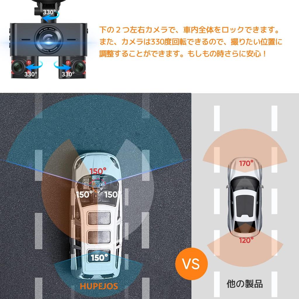 HUPEJOS V7 Dash Camera, 360 Degrees, 4 Cameras for Omnidirectional Protection, Millimeter Wave Radar,