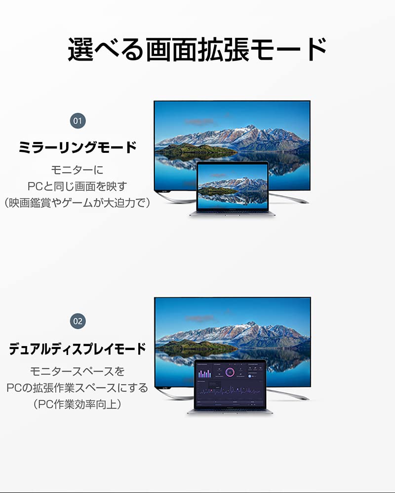 HDMI To DisplayPort HDMI Converts HDMI from a PC To DisplayPort On a P0835 BESTCLICK! Cable, 2m, 4K/60Hz, 2.0 Support, Monitor, 2.0m,