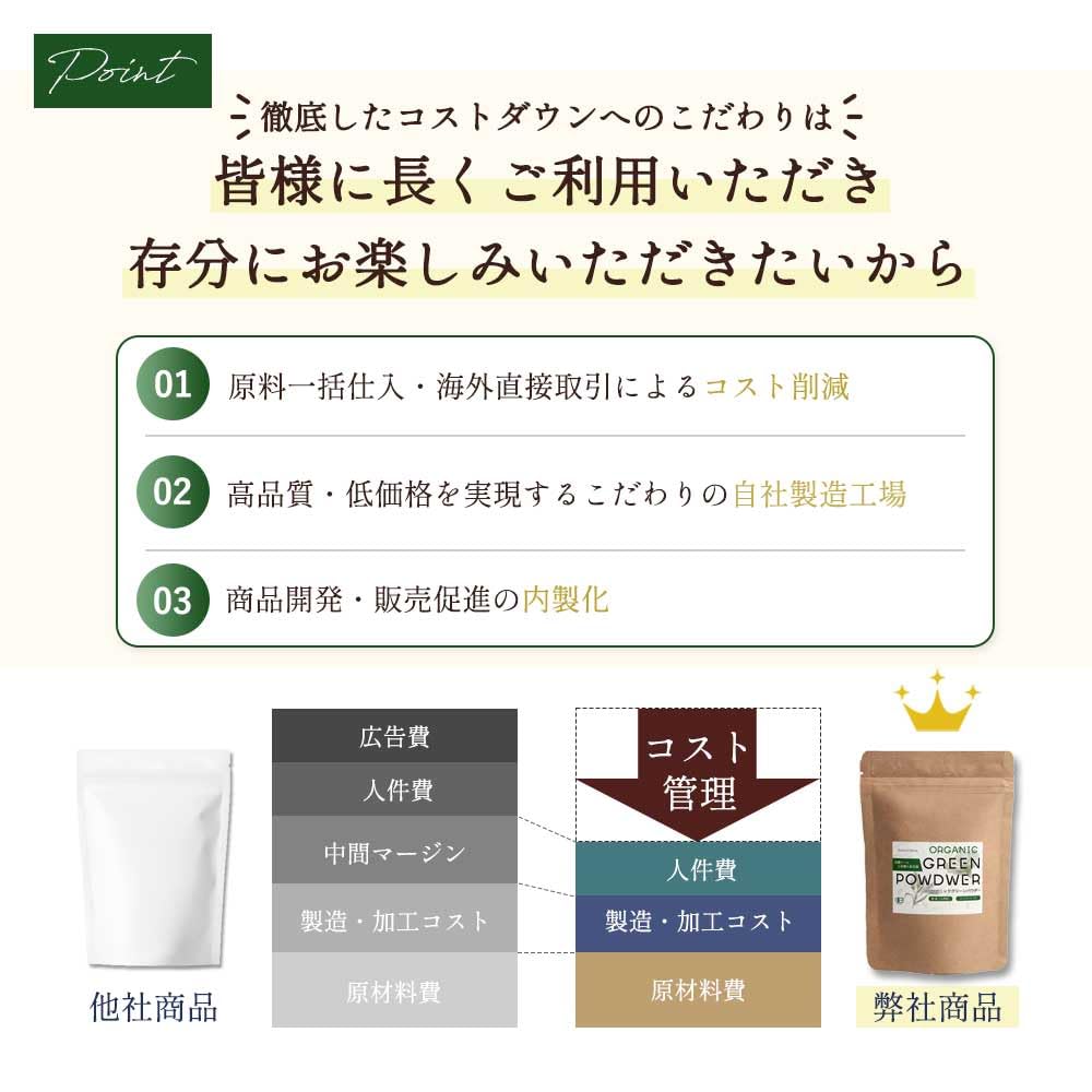 Grace of Nature Organic Kale Barley Grass Made in Organic JAS 100g & Powder, Japan, Kyushu, Powder, Certified,