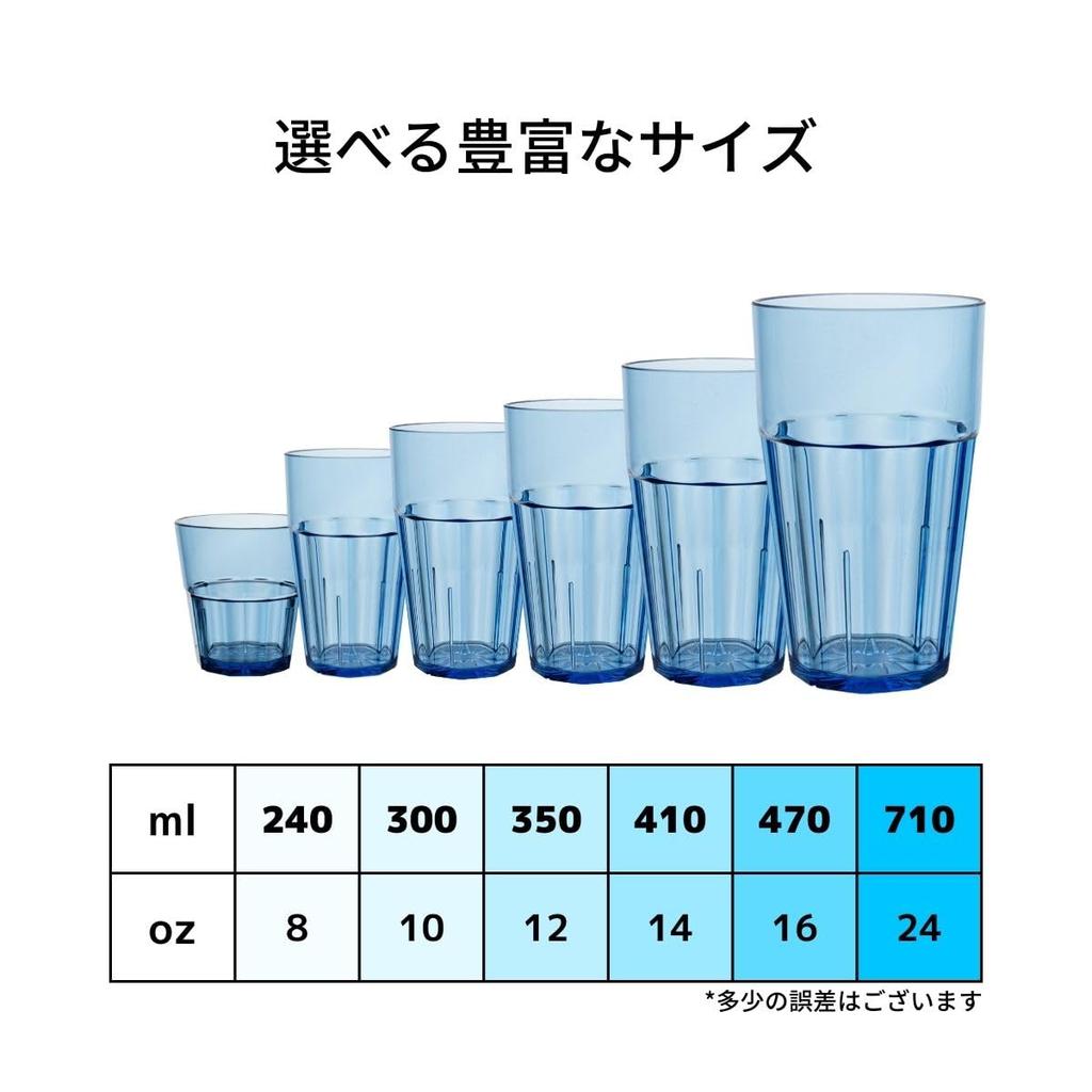 Thunder Group 470ml16oz Tumblers, Set of 12, Commercial Grade, Shatter-Resistant, Dishwasher Safe, Non-Stick Plastic Cups, Stackable (PLPCTB116GR-12S)