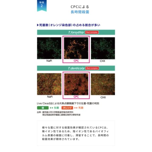 Habit Pro (380ml, 1 bottle) with original measuring cup