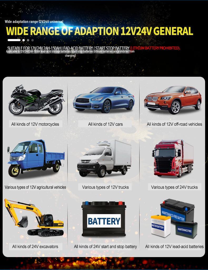 12/24V 8A Pulse Repair Charger with LCD for Motorcycle/Car Batteries