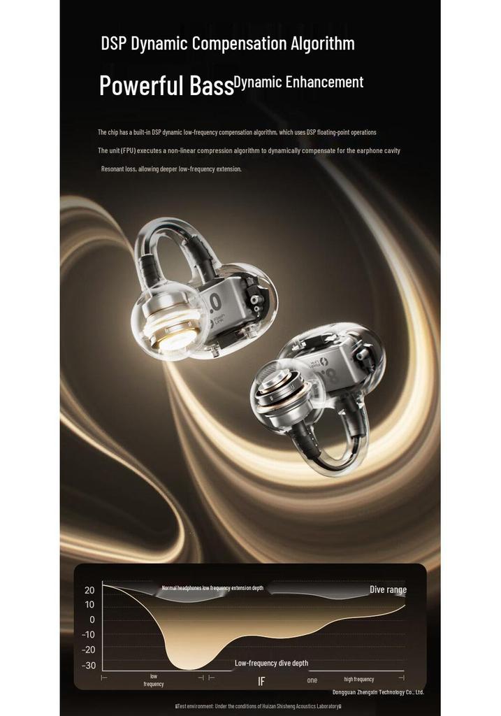 2025 New Model Over-Ear Bluetooth Sports Bone Conduction Earbuds