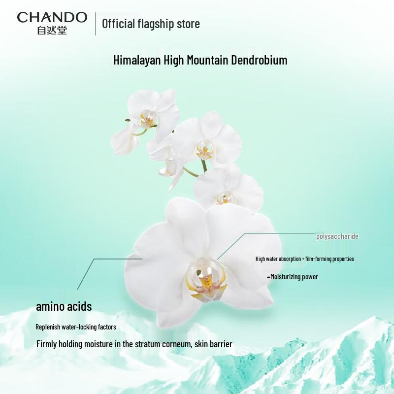 Chando Hydrating & Moisturizing Luxury Skincare Gift Set