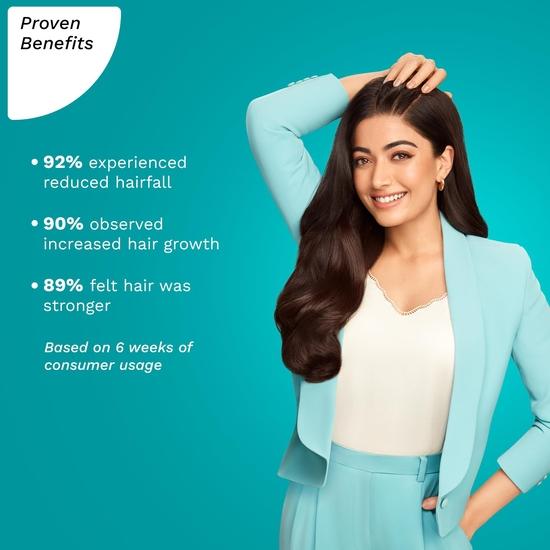 Pilgrim Redensyl & Anagain Hairfall Control Shampoo with Korean Black Rice 200ml | Anti Hairfall Shampoo for Men & Women  | For All Hair Types
