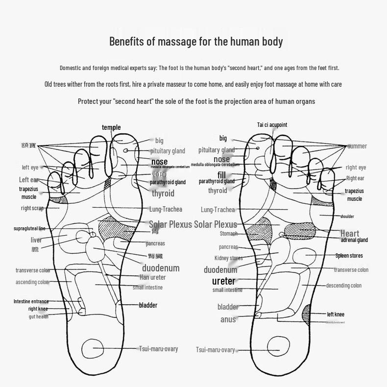 Runde PVC-Duschmatte mit Rutschschutz, schnelltrocknenden, wasserableitenden Saugnäpfen und Massage-Fußpolster