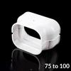 75*65Mm Air Cond Lineset Cover System Pvc White Coupling End Cap Cover Flat Elbow Easy To Install Wall Entry Mouth Air Cond Pipe
