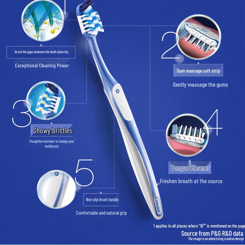 Crest All-in-One 7-Effect Toothbrush Twin Pack with Rice Bundle