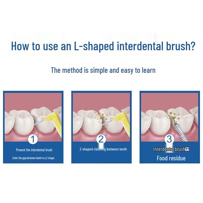 Xiaolu Mama L-Shape Interdental Brushes