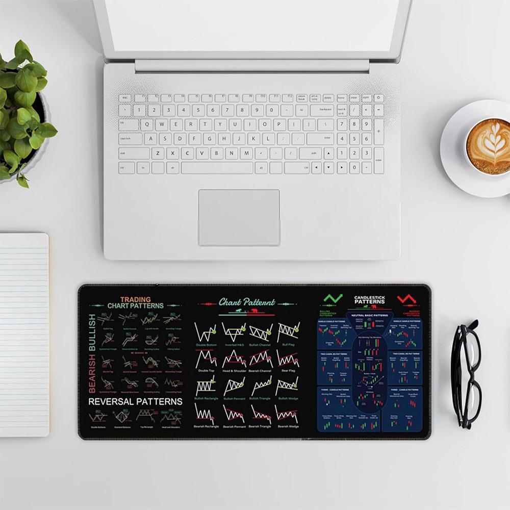 Hot Forex Bitcoin Trader Podložka pod stůl Podložka pod myš s burzovními grafy Protiskluzová podložka pod klávesnici na stůl Dárek pro investora Počítačové příslušenství pro hráče