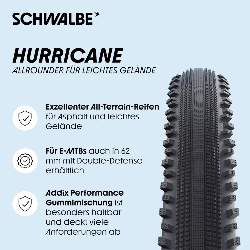 Schwalbe Hurricane 700x40C Clincher Wheels with Wire Beads (11159054) for MTB and All-Terrain Use, Black