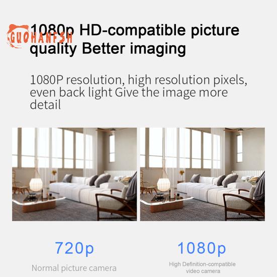 1080P WiFi Smart Home-Überwachungskamera – Infrarot-Nachtsicht, HD-kompatibel, Bewegungserkennung, Heimüberwachungskamera