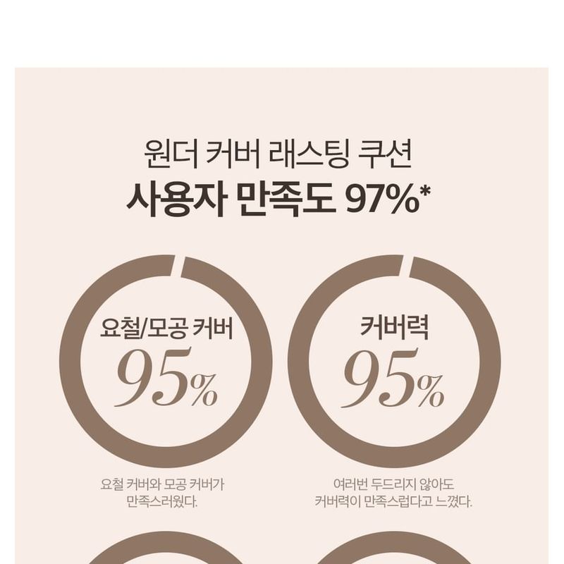 I'M MEME - Wonder Cover Lasting Cushion - 2 Colors