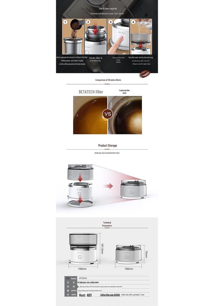 Fully Automatic Italian Mini Coffee Grinder & Drip Brewer with Cup