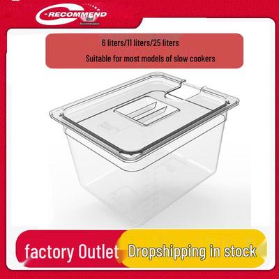 Mutfak için elektronik ürünler – Elektrikli Fırınlar ve Fritözler