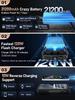 Ulefone Armor 29 Pro 5G AI Rugged Phone 21200mAh 120W 64MP Night Vision 6.67" 120Hz 512GB ROM Dimensity 7400