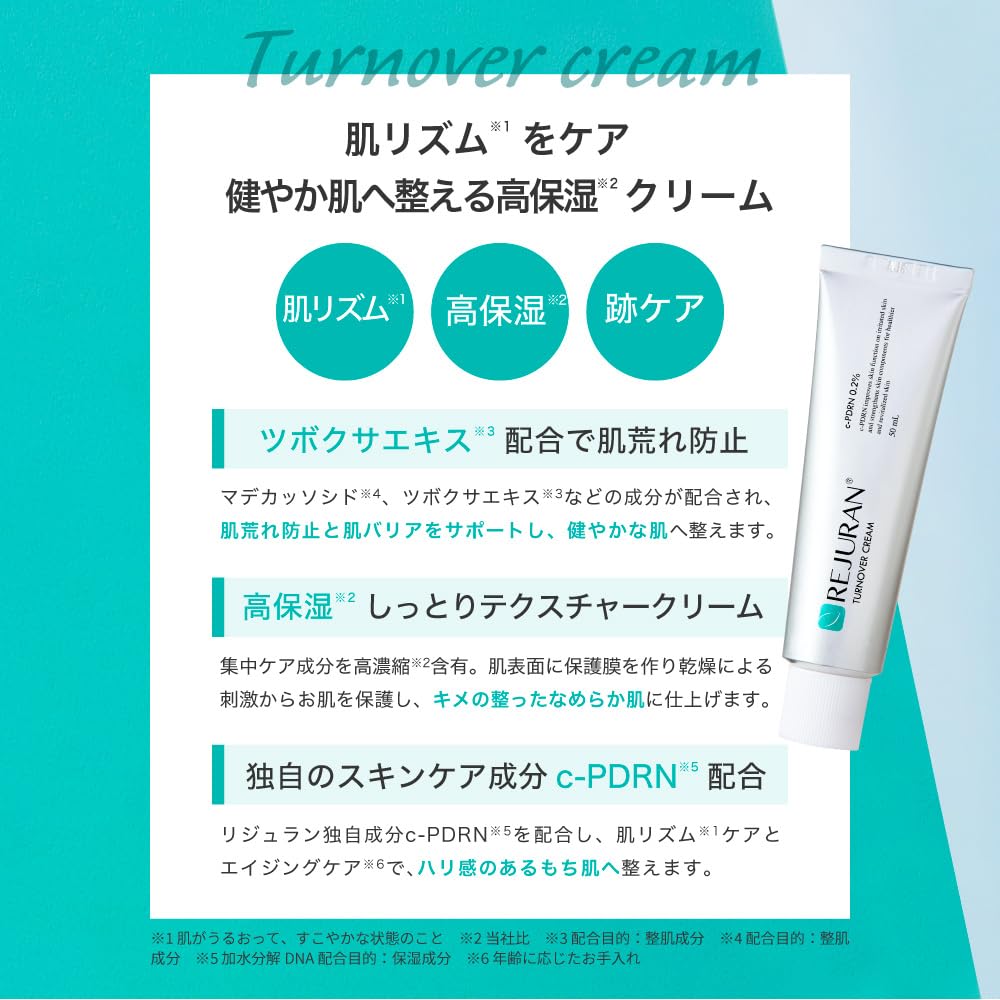 REJURAN Official REJURAN Silver Set Turnover Ampoule 30mL Turnover Cream 50mL PDRN Serum Skin Care Korean Cosmetics / +
