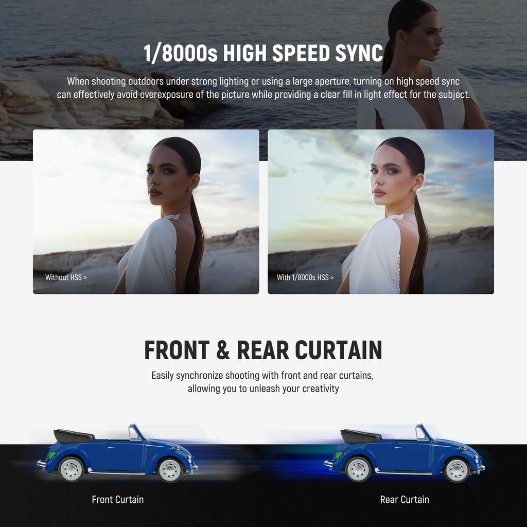 NEEWER 76Ws TTL Flash Strobe Speedlite with Upgraded Adjustable Modeling Fast TCM 600 Full Power Flash Compatible with Alpha A9 Z880-S 2.4G UI, Light,