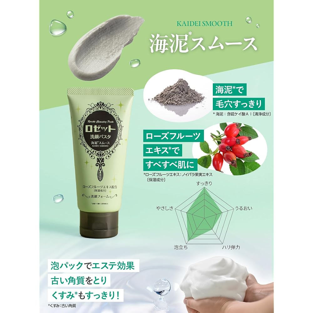 NEW Rosette Facial Cleansing Paste Sea Clay Smooth 180g Large Capacity (15 times the normal amount)