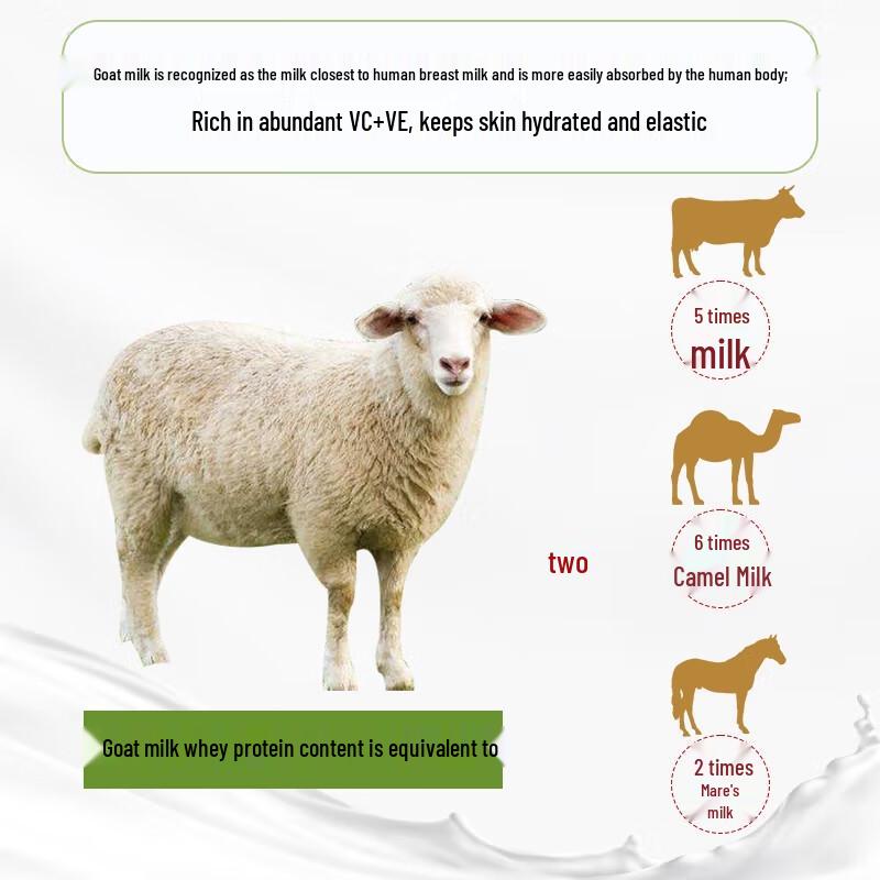 Green Valley Goat Milk Handmade Soap