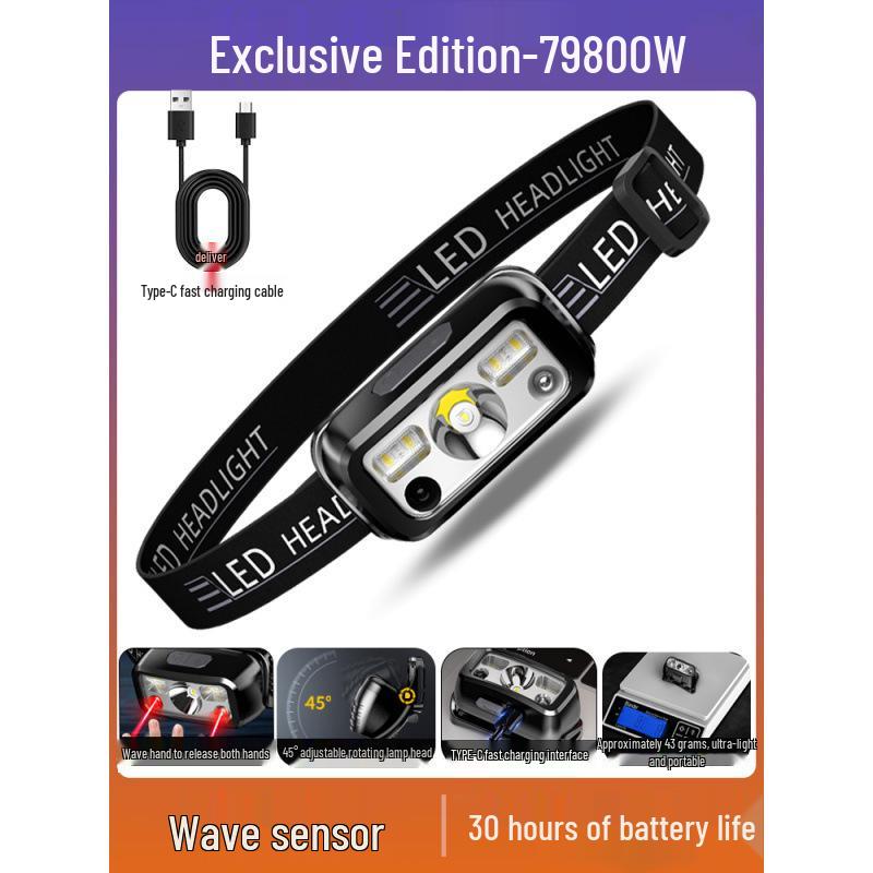 Ultra-Bright Rechargeable Children's Headlamp for Camping and Beachcombing