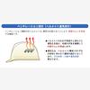 Work ABS with Ventilation Rain B V RA KP White [Midori Anzen] Helmet, Plastic, Holes, Guard, Anti-Slip, SC-13