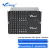 HuiGu HDMI/USB Fiber Optic Extender Series