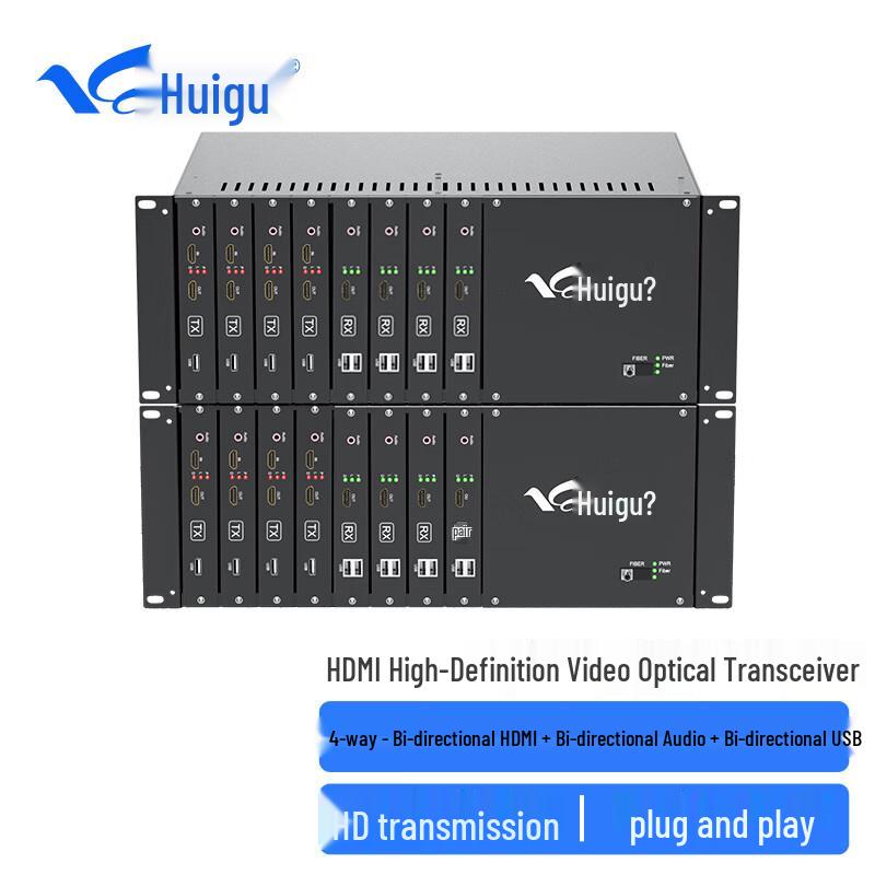 HuiGu HDMI/USB Fiber Optic Extender Series