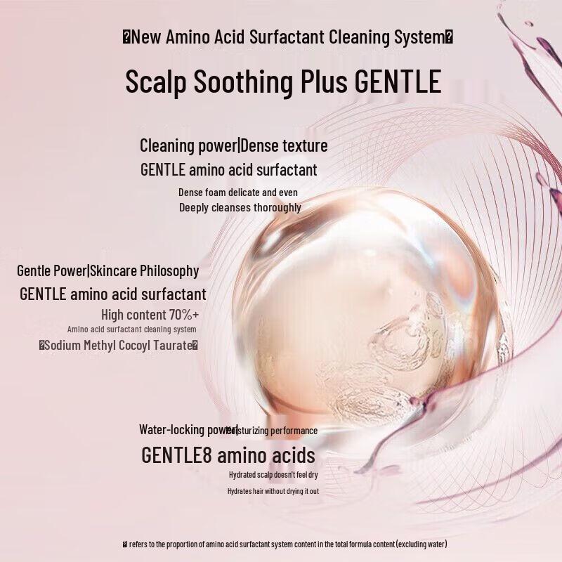 Schwarzkopf Amino Acid Shampoo