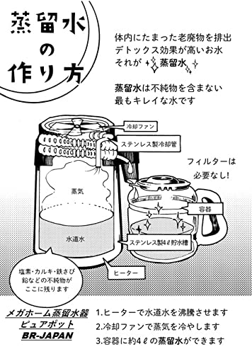 Distilled Water Bottle Magnetic Power Cord Type Pure Pot Made by Taiwan Mega Home White Stainless Steel New Glass Container Porcelain Nozzle Stainless