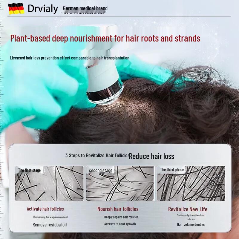 DRVIALY Anti-Hair Loss & Oil Control Shampoo