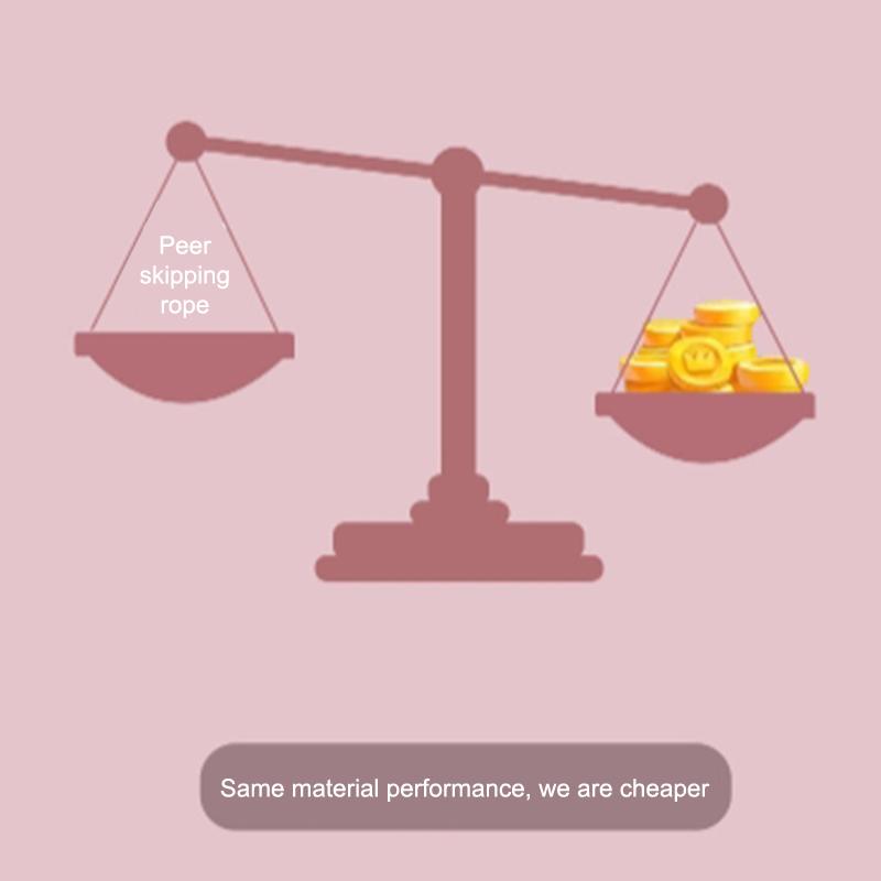 2.8M Corda de Pular Infantil Corda de Pular Esportiva Alça Transparente Corda de Pular de Corrida Equipamentos Esportivos