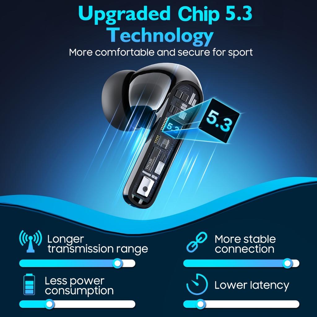 Fones de ouvido sem fio com controle de toque, microfone com cancelamento de ruído integrado, estojo de carregamento tipo C, 15 horas de reprodução, 2 horas de carregamento rápido