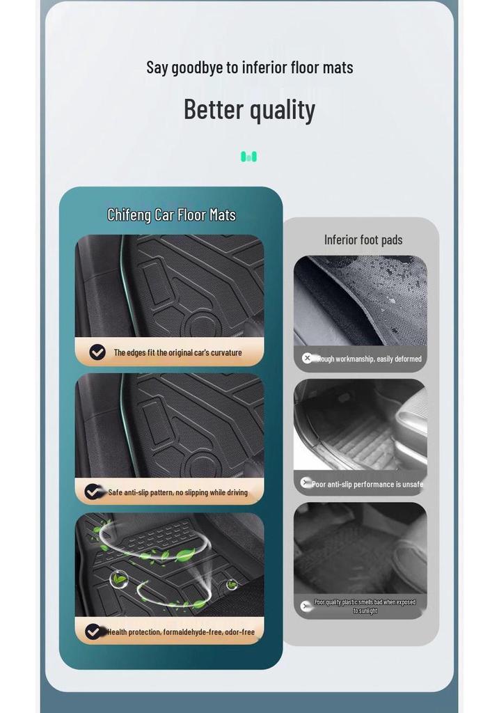 TPE Floor Mats for Skoda Kodiaq - 7-Seater, Surround Design, All-Weather Protection.
