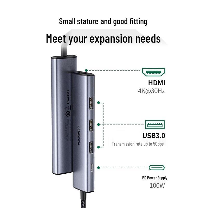 Ugreen 5-in-1 USB-C Hub with HDMI, Gigabit Ethernet, and USB Ports