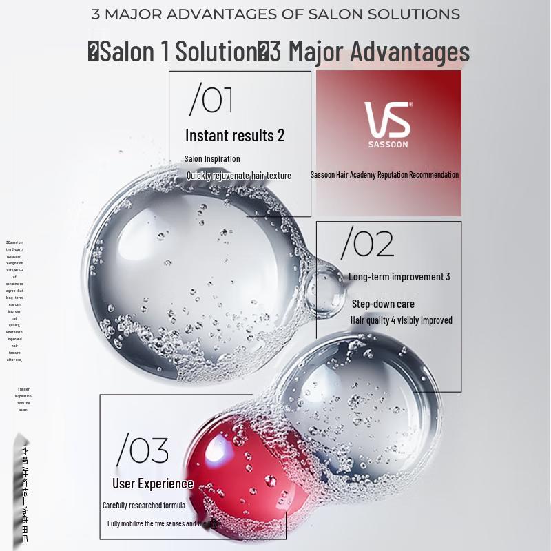 Vidal Sassoon Smooth Texture Conditioner