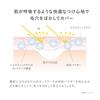 RMK Refining Poreless Skin Base 02 Pore Makeup Moisturizing [RMK Official] (Primer Cream, Primer, Primer, Makeup)