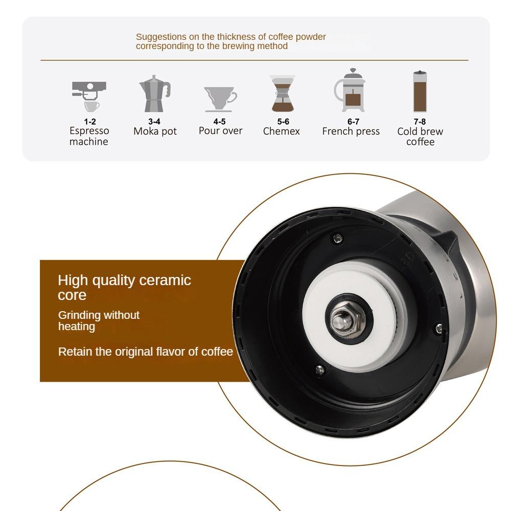 Coffee Grinder, Coffee Grinder, Manual Coffee Grinder, Manual Coffee Grinder