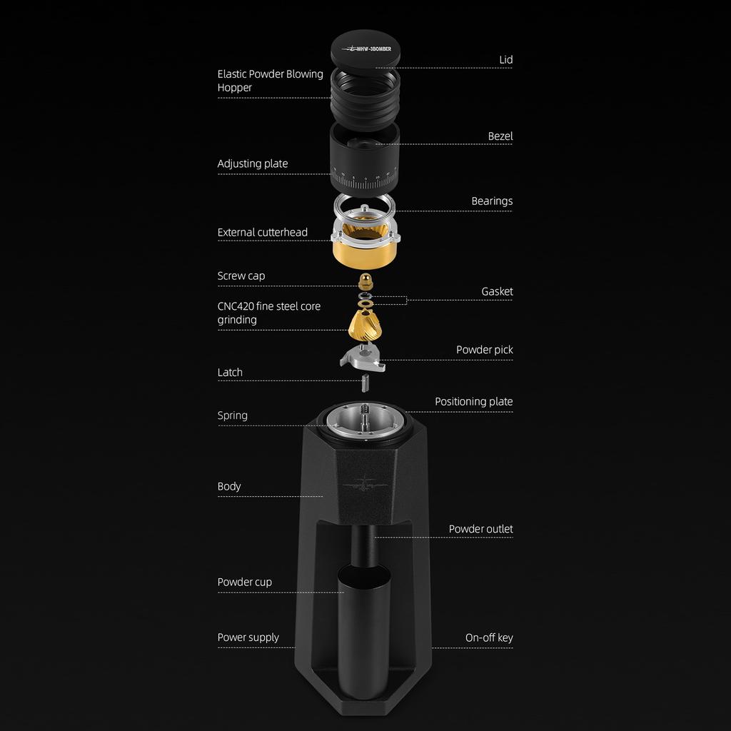 Adjustable Coffee Bean Grinder Home Use Aluminum Alloy Electric Grinder 36 Adjustable 140R/Min Slow Pour Over Coffee Grinder