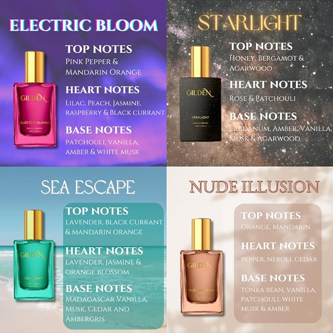 GILDEN Eau De Parfum | Gilden Gift Box for Women, 25ML* 4 | Electric Bloom, Starlight, Sea Escape, Nude Illusion