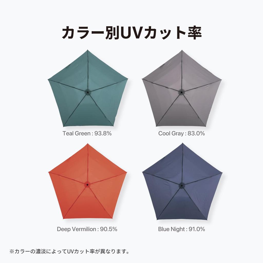 Amvel Folding Umbrella for Durable Rain Lightweight 67g Rain, Umbrella, Foldable, Windproof, Umbrella, Windproof, Umbrella, Pentagon67, Pentagon,