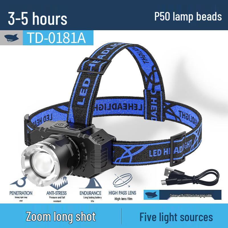 

Smiling Shark TD-0181A Zoomable Portable Headlamp