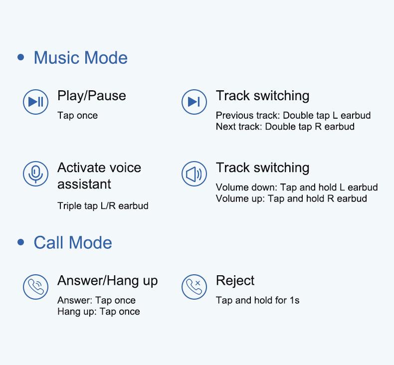Global In-Ear Bluetooth Headset with Dual-Mic ANC, 144-Language Instant Translation