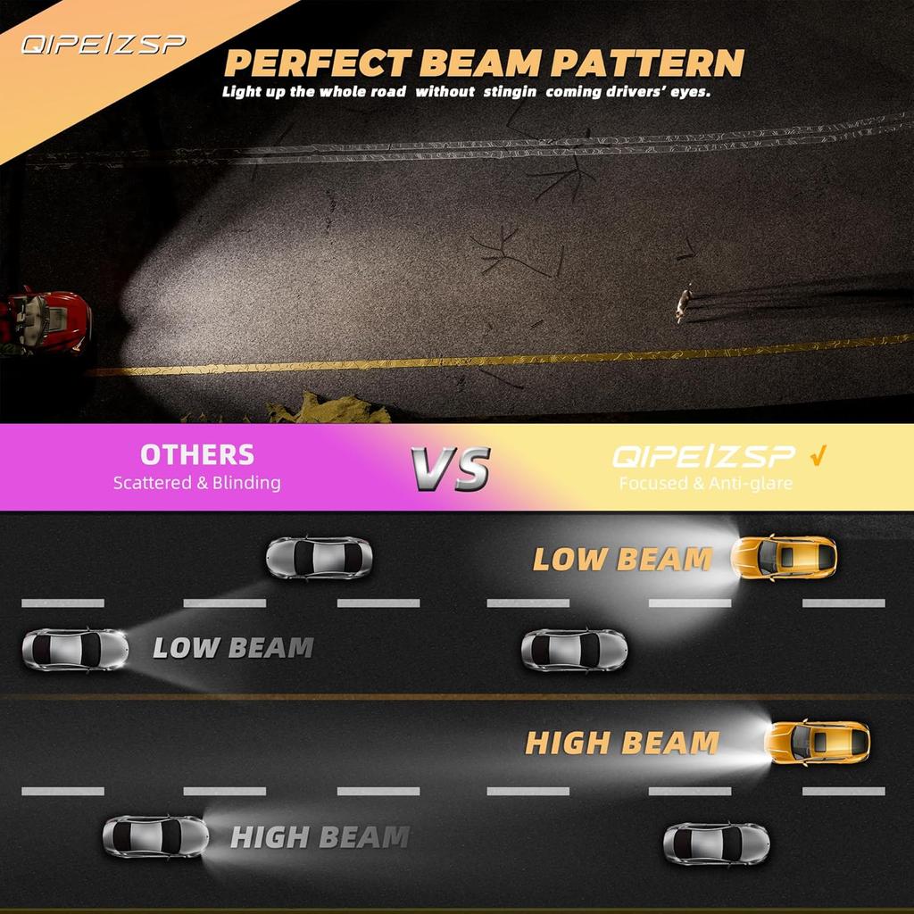 Headlight Bulbs Compatible with Ford Fusion 2006 2007 2008 2009 2011 2012 2013 2014 2015 2016 2017 2018 Halogen Lights,H7 High Beam + H11/H8/H9 Low