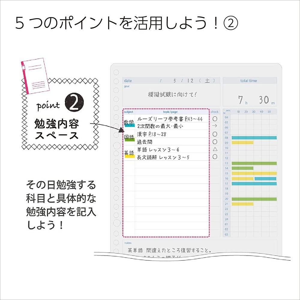 KOKUYO Campus Study Planner Loose Leaf Daily Ruled Visualization 2-Book Set No-Y836MDX2