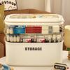 Large Capacity Family Medicine Organizer Multi-Layer Storage Case Portable Emergency First Aid Kit with Pill Organizer Box