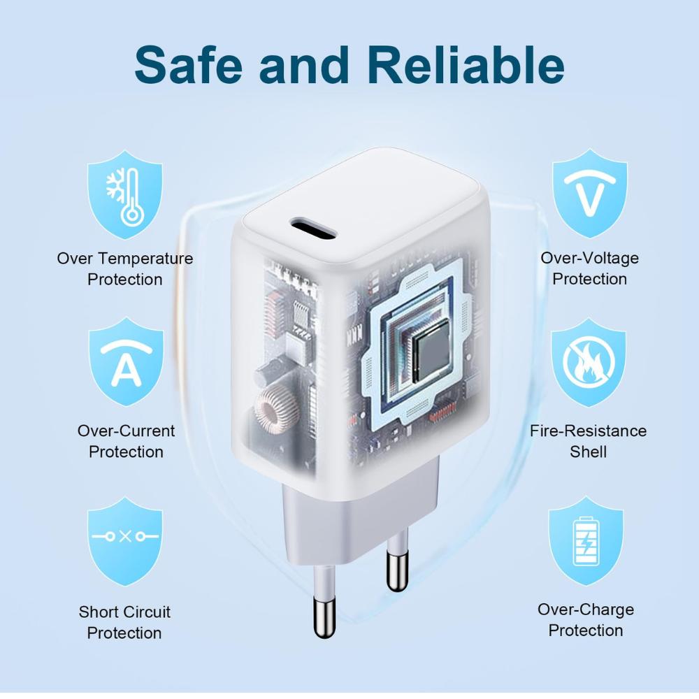 2 Pack 20W PD USB-C Wall Charger, Fast Charging Adapter for Smartphones Tablets Earbuds